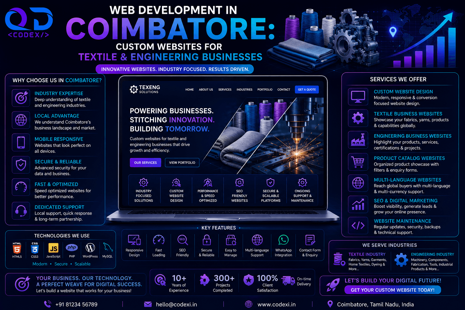 Web Development in Coimbatore: Custom Websites for Textile & Engineering Businesses