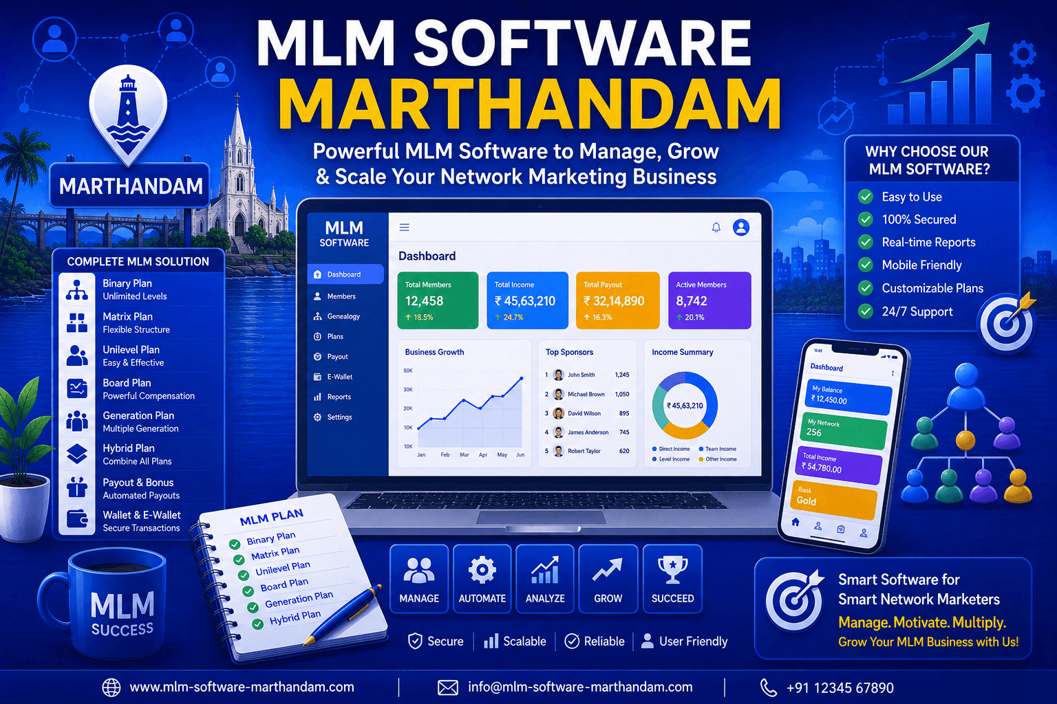 MLM Software Development in Marthandam: Empowering Network Marketing Businesses