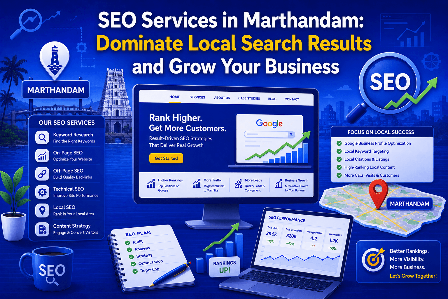 SEO Services in Marthandam: Dominate Local Search Results and Grow Your Business