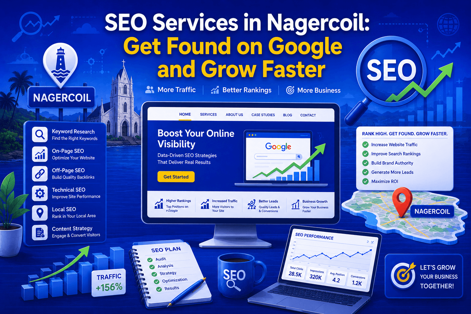 SEO Services in Nagercoil: Get Found on Google and Grow Faster